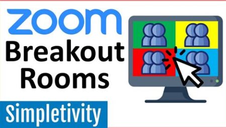 Zoom Breakout Rooms Kullanımı